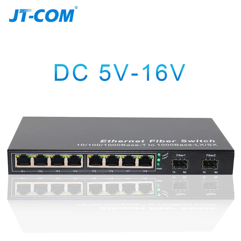 Порт sfp и порт rj45. Порт sfp и порт rj45