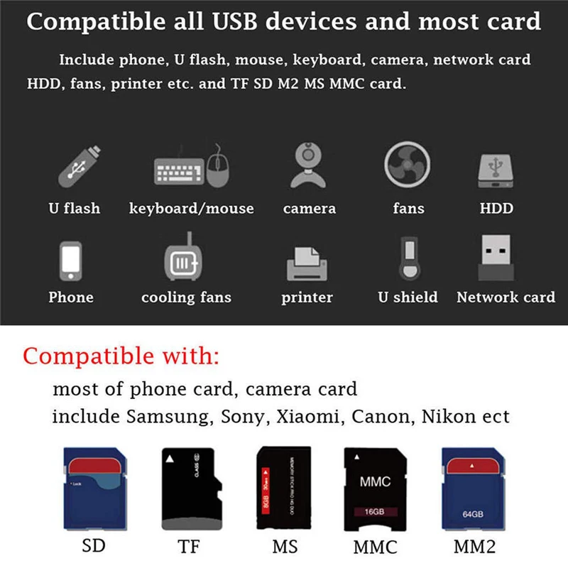 All In One USB Hub 3 0 Combo High Speed Card Reader MS M2 SD TF 3