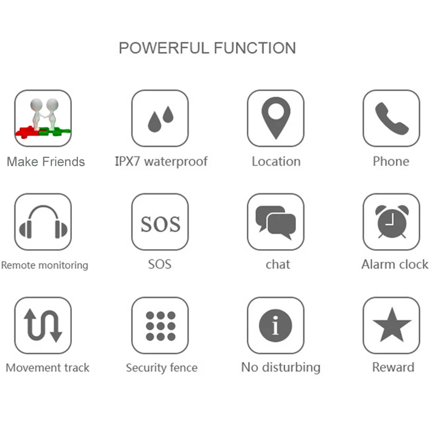 2019 новые умные детские часы IP67 водонепроницаемые gps wifi SOS трекер детский