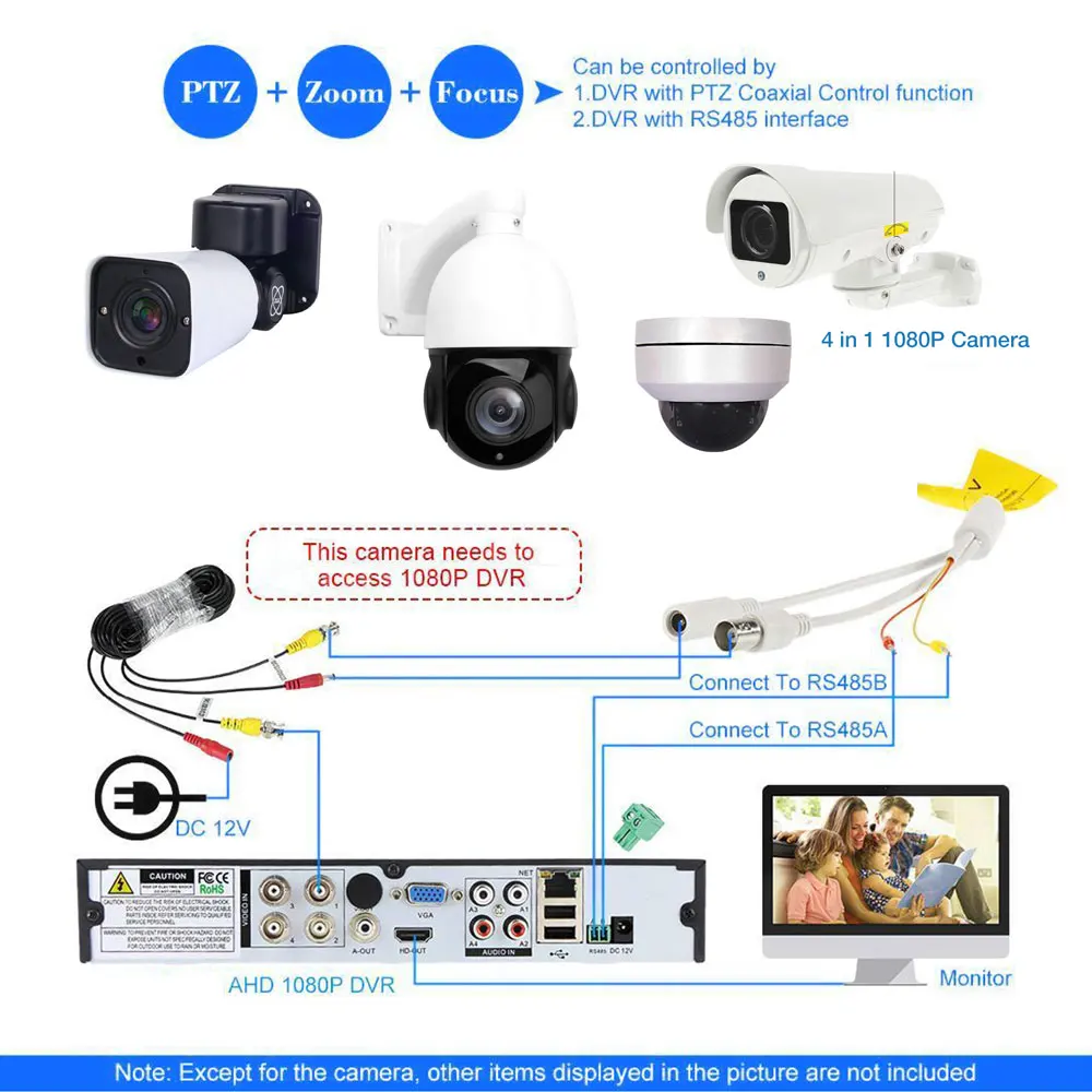 Sony323 4в1 пуля PTZ Безопасности CCTV HD 1080P камера всепогодный 4X оптический зум ИК Ночное Видение Открытый PTZ AHD CVI камера s