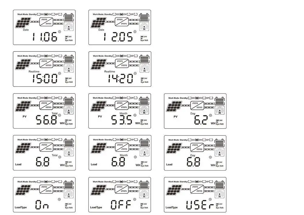 display12