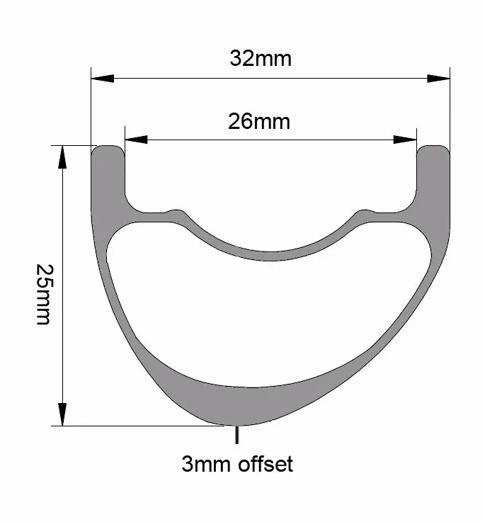 Best 1223g SUPER LIGHT 29er MTB XC race 32mm wide asymmetric hookless mountain bike carbon wheels 3mm offset 29inch wheel set 24H 28H 0 Best 1223g SUPER LIGHT 29er MTB XC race 32mm wide asymmetric hookless mountain bike carbon wheels 3mm offset 29inch wheel set 24H 28H 0