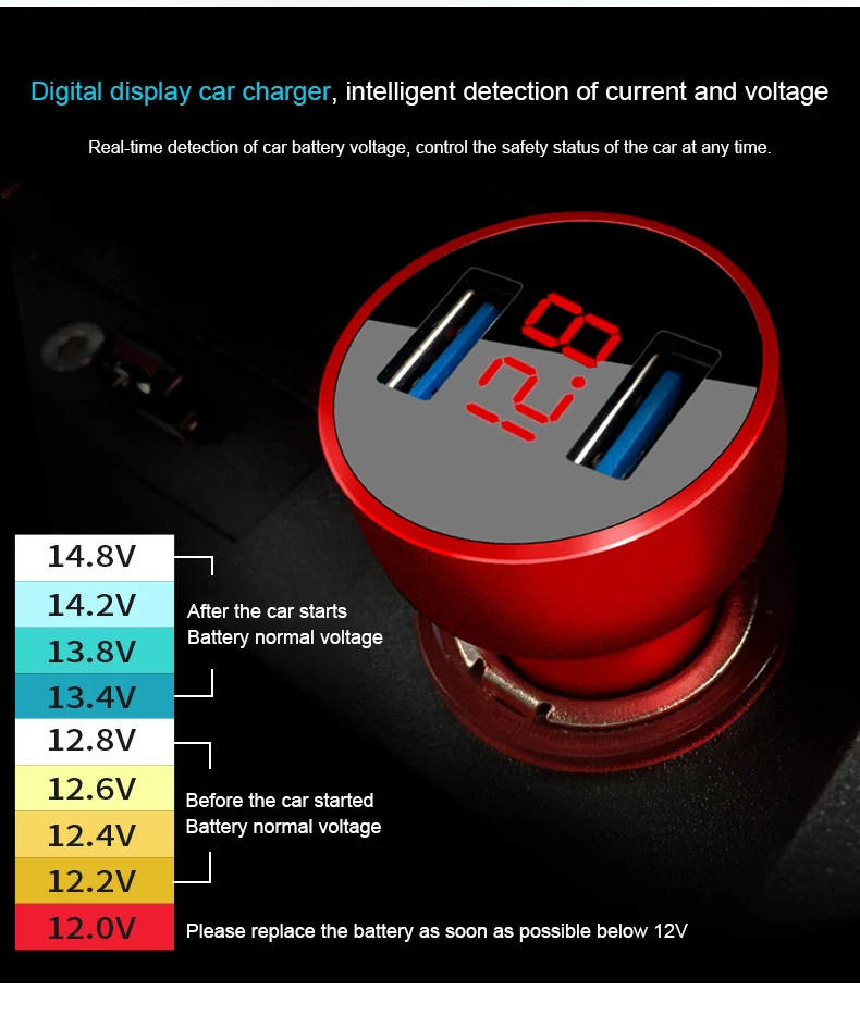 5v 3.1A 12V Dual USB Автомобильное зарядное устройство Вольтметр метр Led USB Автомобильное зарядное устройство адаптер питания розетка с молотком Безопасности Грузовик Мотоцикл