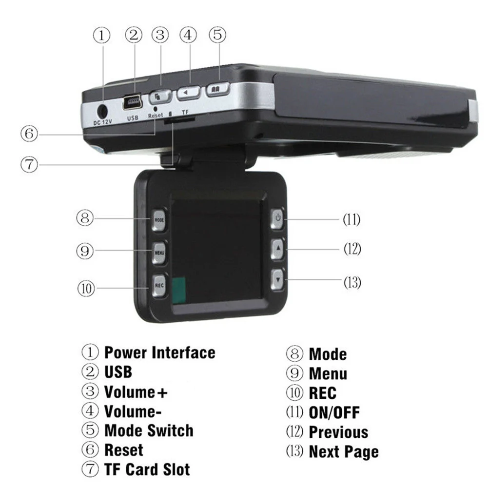 Видеорегистратор два в одном для вождения 720P Full HD Автомобильный видеорегистратор Мобильный радар скорости Автомобильная электроника Автомобильная камера Автомобильный регистратор