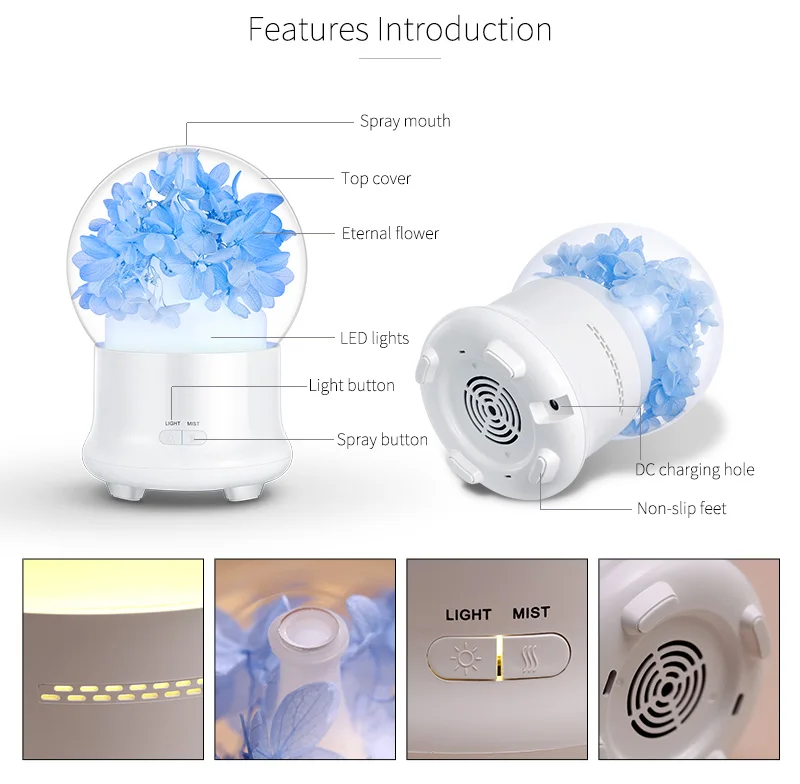 mini diffuser
