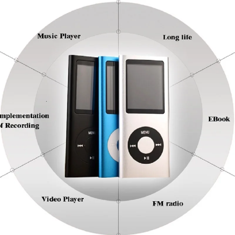 ZHKUBDL 4th gen mp3 player 16GB 32GB Music playing time 30 hours with fm radio video E-book player mp3 with built-in memory samsung mp3 player