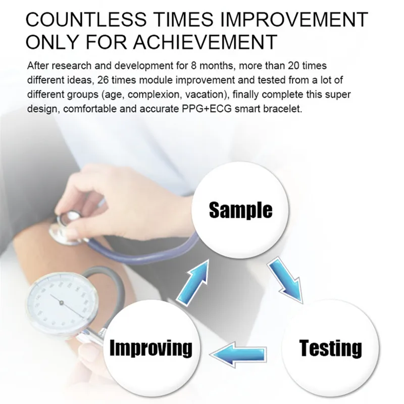  Blood Pressure Band Heart Rate Monitor PPG ECG Smart Bracelet Activit Fitness Tracker Watch Intelli - 32917641744