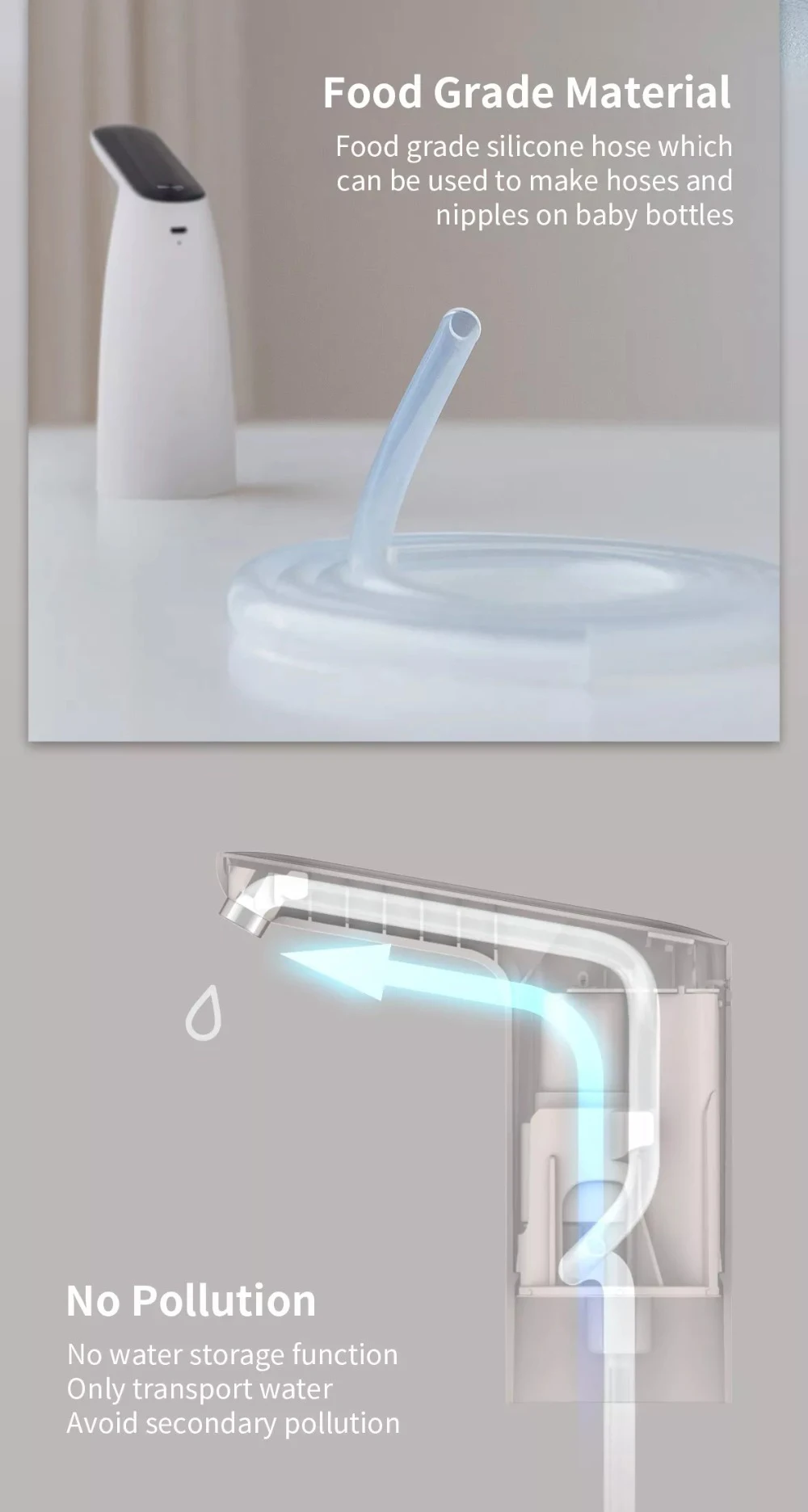 Xiaomi Mijia Автоматический водяной насос беспроводной USB Перезаряжаемый Электрический диспенсер двигатель бутылка питьевой воды насос для дома и офиса