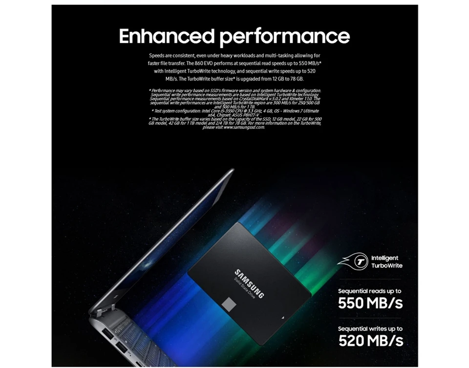 SAMSUNG 860 EVO внутренний SSD 250 ГБ 500 ГБ 1 ТБ 2 ТБ 4 ТБ твердотельный диск HD Жесткий диск SATA3 2,5 для ноутбуков настольных ПК