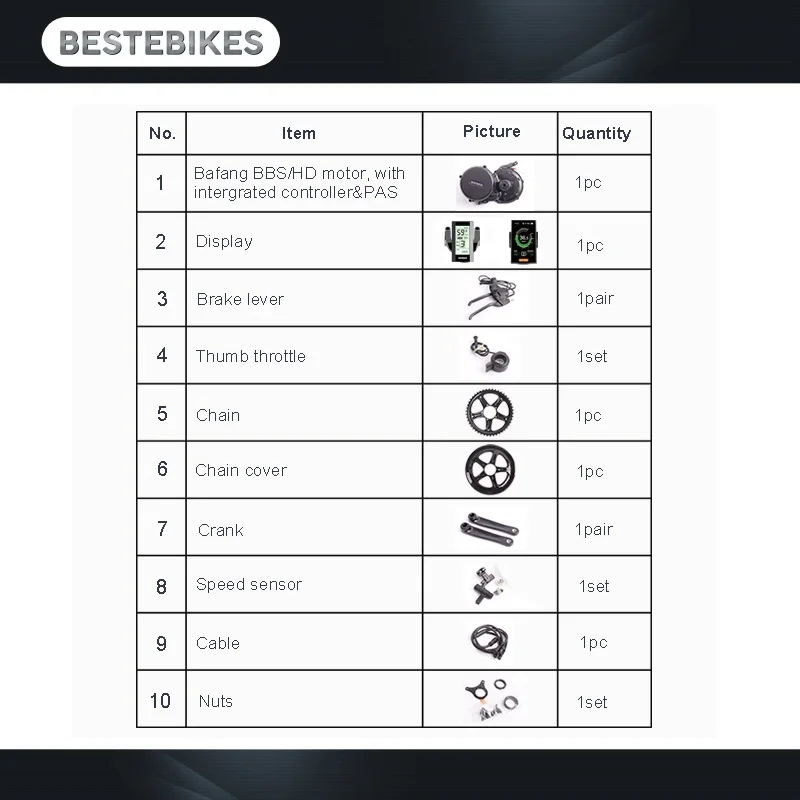 Discount NO TAX Bafang BBS02B  BBS02 36V 500W Mid Drive Motor 8fun  Bicycle Electric eBike Conversion Kit DPC18 C965 eBike Display 5