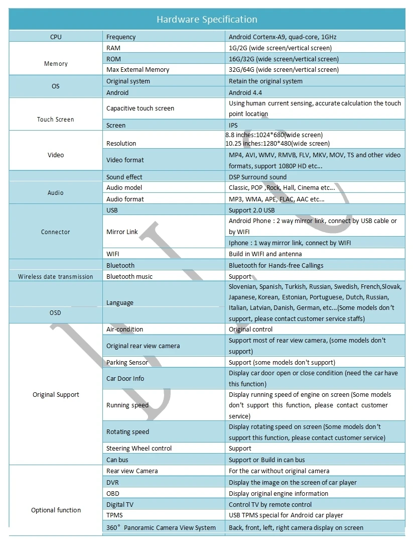  Hardware Specification_201712211241431