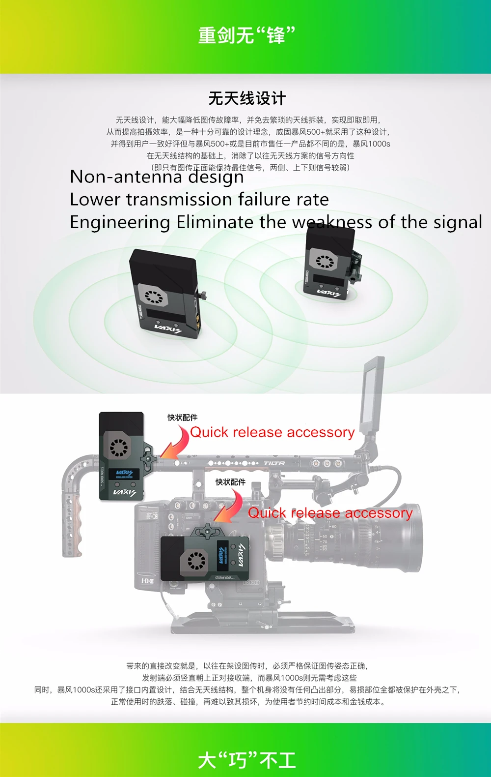 VAXIS STORM 1000S Беспроводная система передачи видео 3G-SDI HDMI вещания HD видео передатчик и приемник для красного ARRI