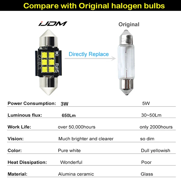 Ксенон белый 6SMD 1,2" 31 мм 578 576 DE3175 DE3021 DE3022 светодиодный лампы для салона автомобиля Потолочные плафоны, туалетным столиком зеркальная поверхность, грузовые лампы