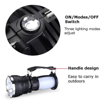 

Black ABS Plastic Solar Power Flashlight Rechargeable Battery Camping Tent Light Lantern LED Flashlight