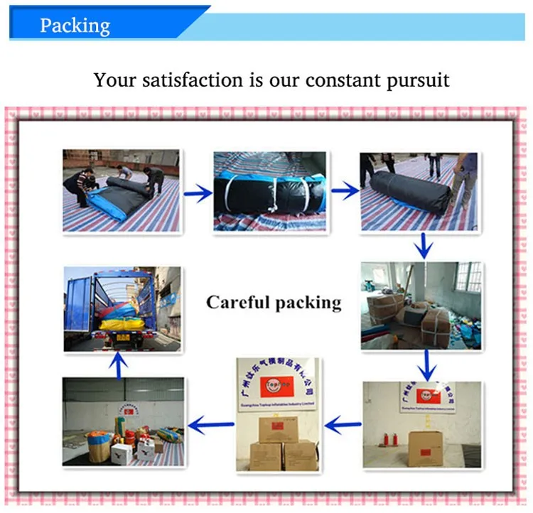 750 packing