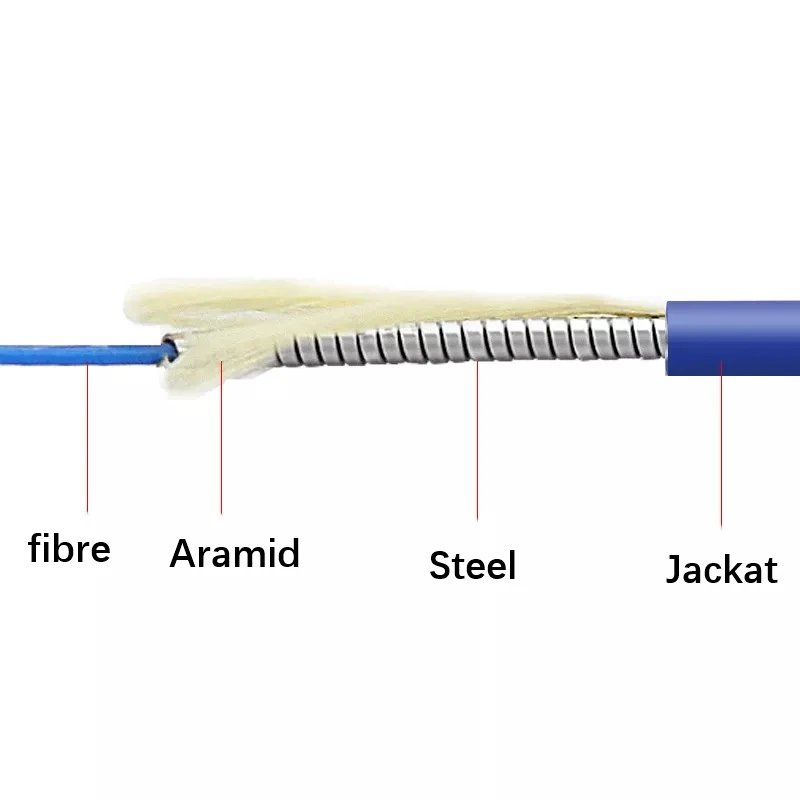 3pcs 10mtr Armored Fiber Patch Cord Simplex fiber SM SC LC FC armored ftth jumper 1 core optical fibre Singlemode cable ELINK