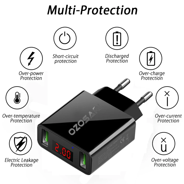 2 Порты светодиодный Дисплей Универсальный 5V 2.2A мобильного телефона Мощность адаптер USB Зарядное устройство для путешествий настенное Зарядное устройство для iPhone samsung iPad Xiaomi