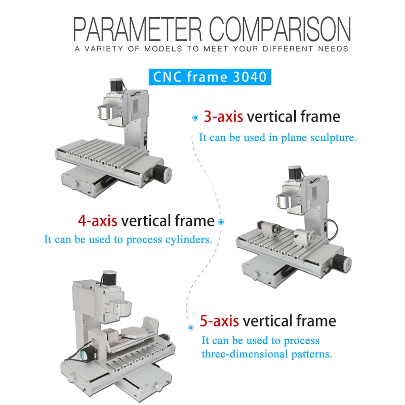 3/4/5 вертикальной оси для ЧПУ-гравировки 3040 набор «сделай сам» для лазерный граверный фрезерный станок