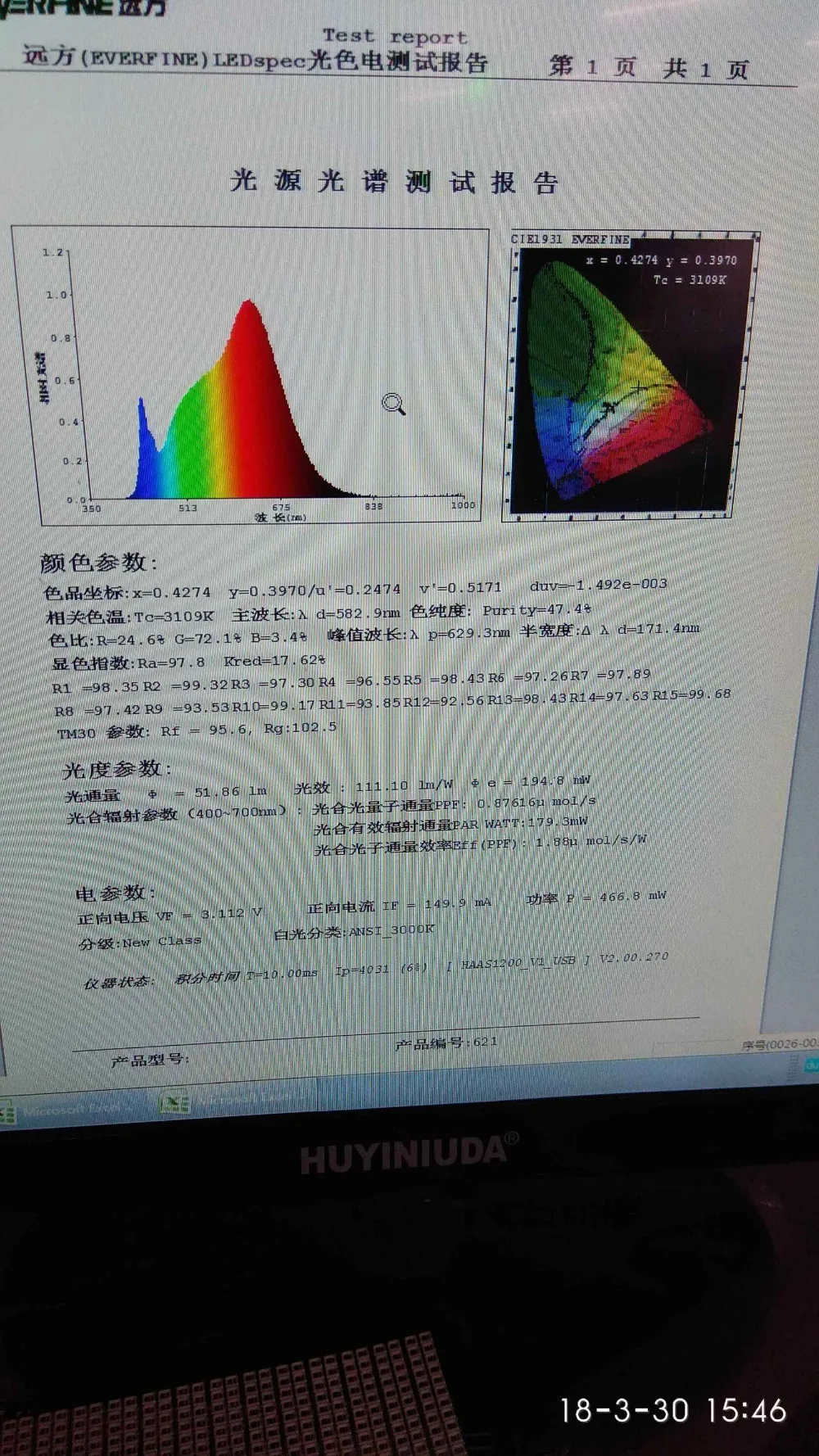 Cheap Tiras de LED