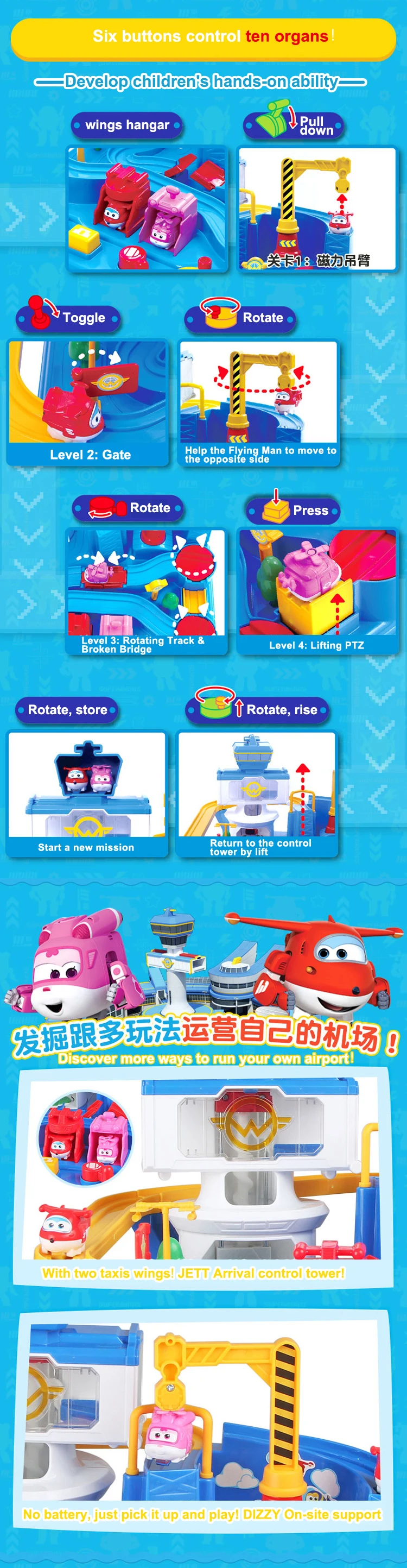 super wings control tower