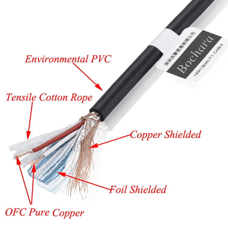 XLR INNER