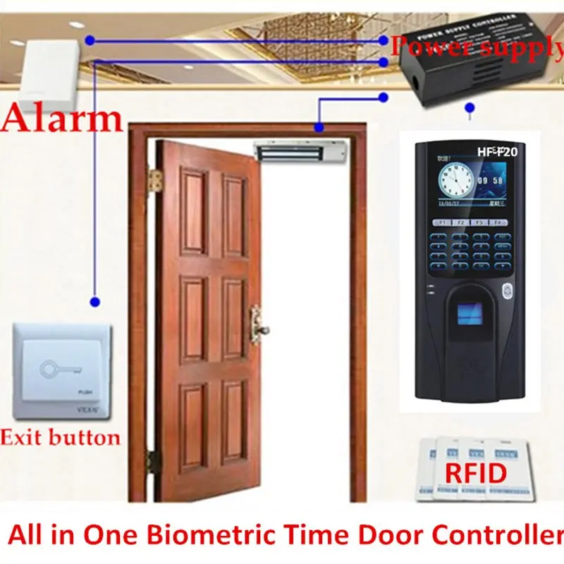Hfsecurity цифровой электрический RFID считыватель палец сканер штрих-код Системы отпечатков пальцев дверь контроля доступа Замок Системы