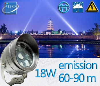 

Outdoor LED Spotlight Waterproof IP65 Wall Lamp Narrow Beam Angle LED Floodlight 3W 10W Spot Lamp Long Distance Wall Washer Lamp