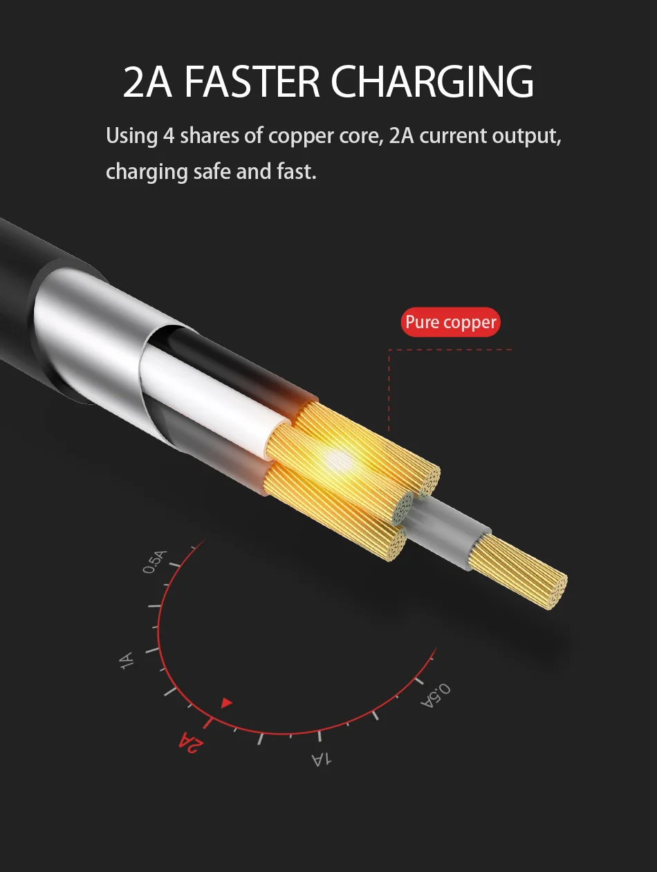 10 шт./лот USAMS usb type C кабель type-C кабель для samsung Gaxaly S8 Plus huawei Xiaomi mi6 mi5 oneplus 5 USB-C Кабель зарядного устройства