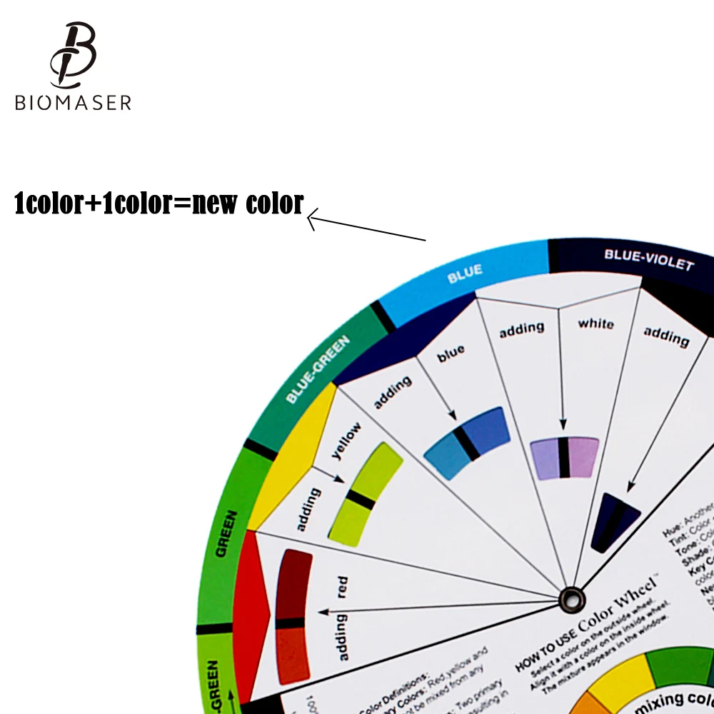 Biomaser чернила диаграмма Перманентный макияж цвет ing колесо для любителя Выберите цвет микс Профессиональные татуировки пигменты колесо с образцами