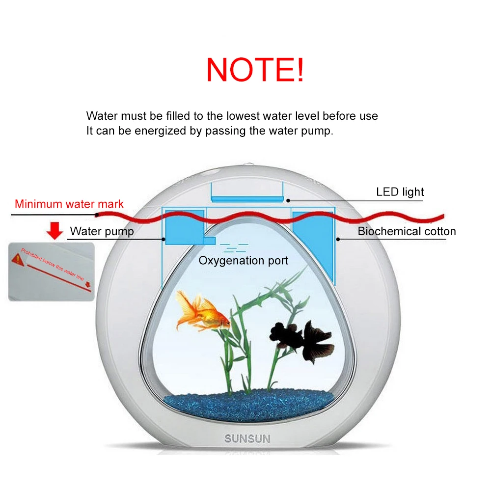 Sunsun Экология стиль мини нано Настольный экологический аквариум со встроенным фильтром и светодиодный светильник 6L/4L 110-220V 50Hz