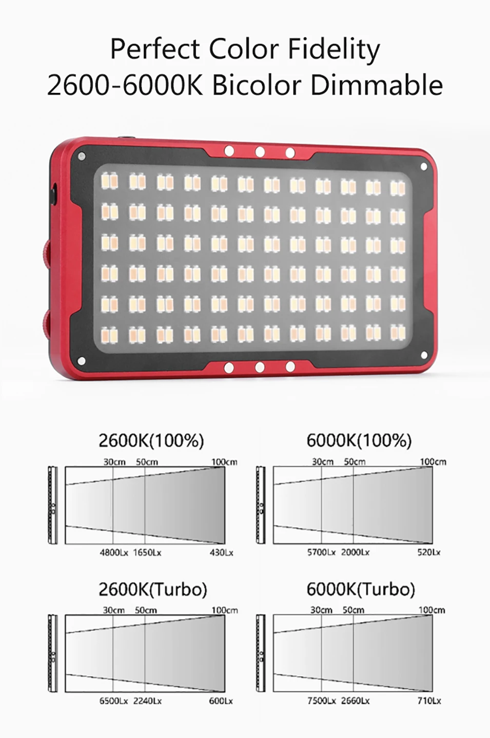 Iwata GP-01 24 W 144 светодиодный заполняющий свет 2600 K-6000 K Buit-in литиевая батарея портативный телефон наружная вспышка для фото и видео