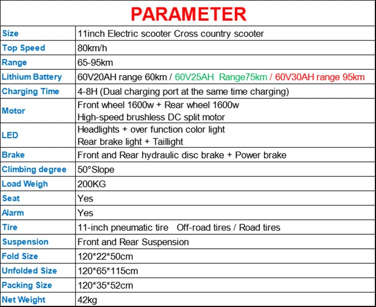 Top 11inch electric scooter 3200W Off-road motor 60V 20ah -30ah lithium battery Double front  rear wheel drive top speed 80km/h 29