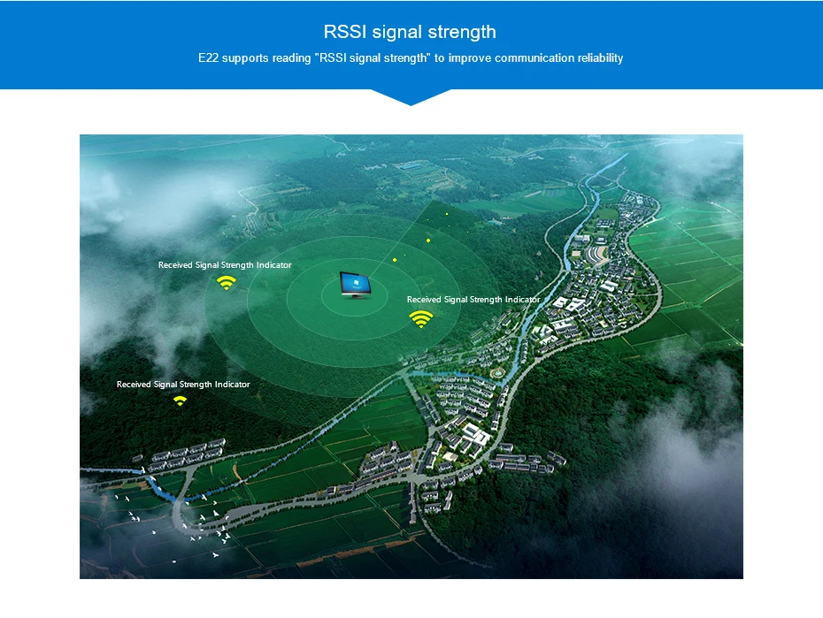 CDEBYTE E22-230T30S SX1262 LoRa 230 МГц 30dBm SMD беспроводной приемопередатчик 1 Вт передатчик с большим радиусом действия и приемник IPEX штамп отверстие