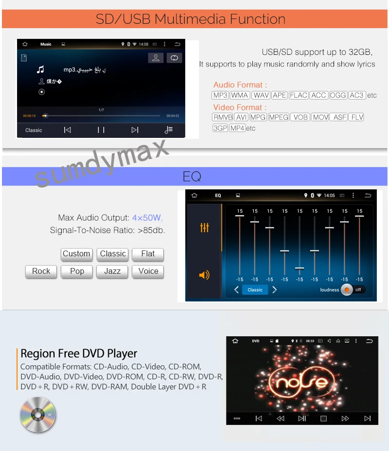 Excellent Sumdymax 8inch 4GB RAM Octa Core Android 8.0 Car DVD Player For KIA K7/Cadenza 2009 2010 2011 2012 with GPS navi DVD USB SD 8