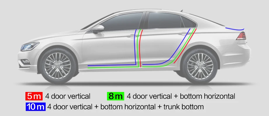 10 метров u-образное уплотнение двери автомобиля звукоизоляция двери автомобиля уплотнительная полоса резиновый уплотнитель края отделка шумоизоляция