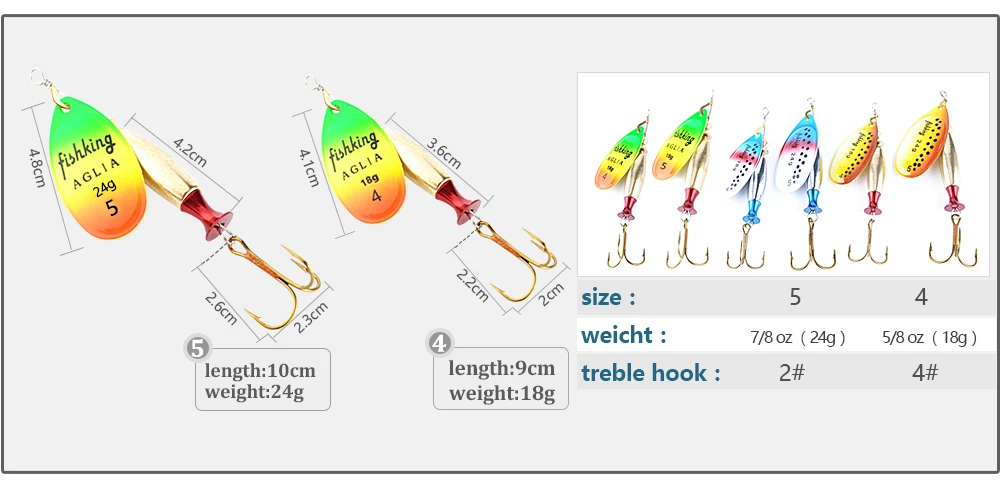 FISH KING 18 г 24 г металлическая длинная литая рыболовная блесна для спиннинга, ложка, жесткая приманка для джига, Искусственные воблеры для троллинга, форель для щуки