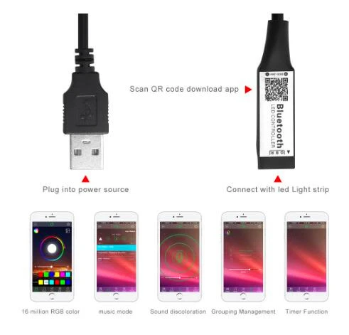 ТВ ПК черный светильник USB питание 3 способа Bluetooth RGB светодиодный светильник контроллер 5 в 12 В 24 в мини беспроводной диммер для 3528 5050 RGB светодиодная лента