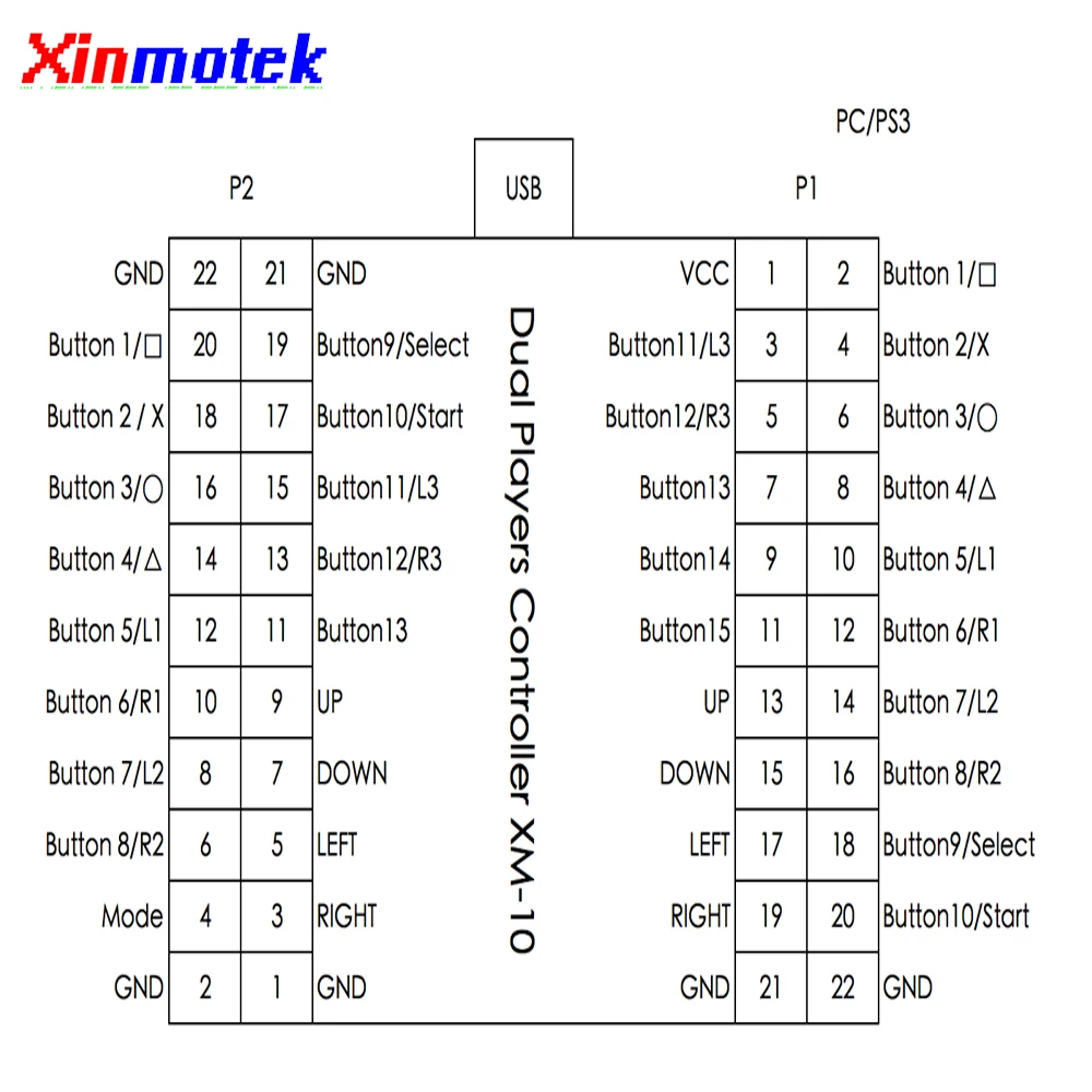 Xinmotek XM-10 DIY 2 игрока USB для Jamma аркадный контроллер/Поддержка PS3 PC Raspberry Pi/аркадный джойстик аксессуары для машины