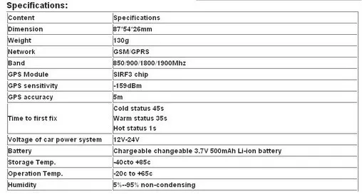 3g COBAN gps 103B GSM/GPRS/gps Авто Автомобиль TK103B трекер устройство слежения с дистанционным управлением Противоугонная Автомобильная сигнализация