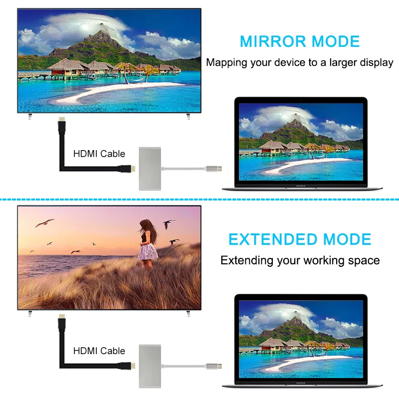 USB C Type C to HDMI USB3.0 Hub Adapter Cable USB-C Type-C to HDMI Converter 1080P High Speed For Macbook Chromebook Pixel (9)
