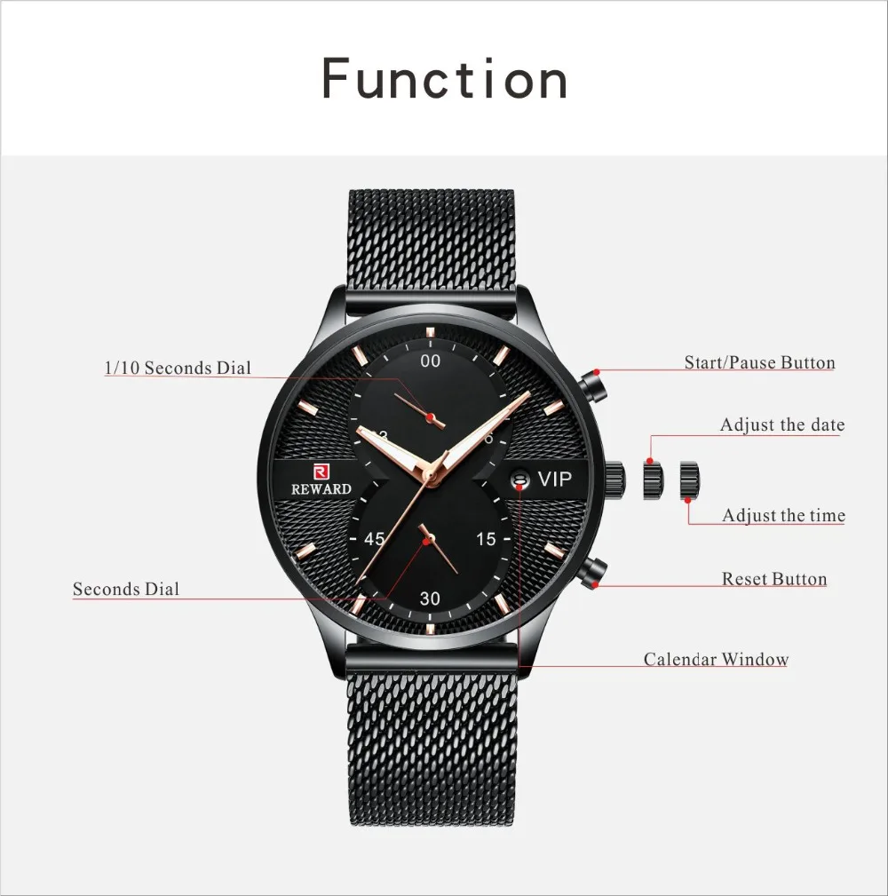 RD82001M英文功能图