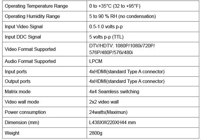 specification