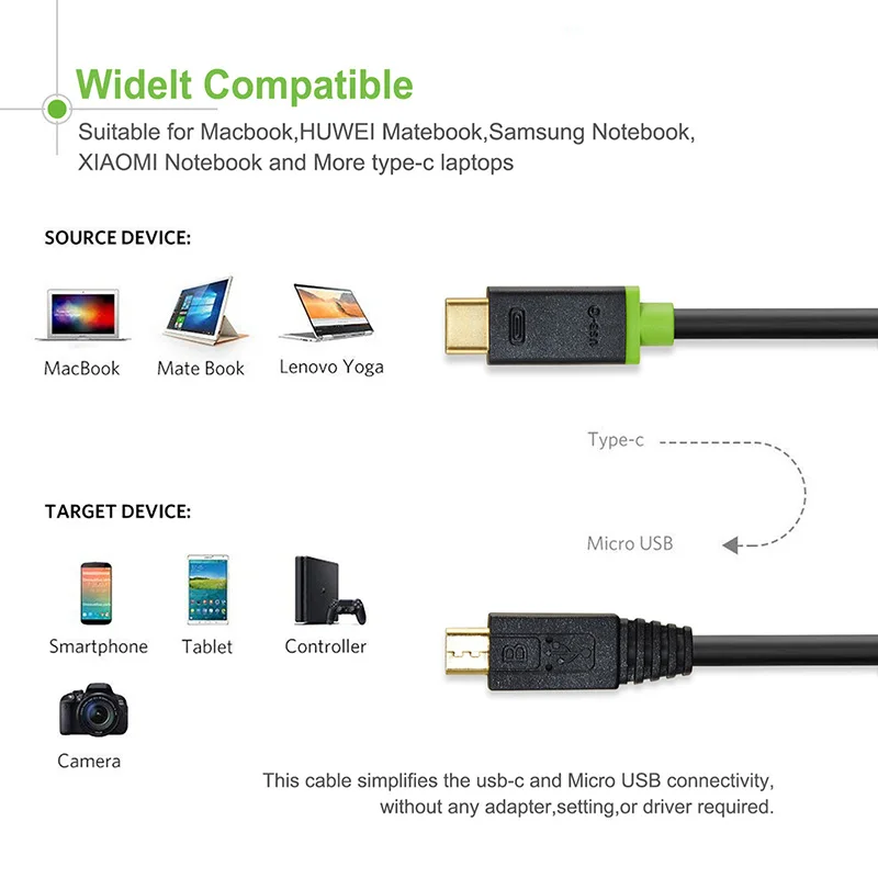 Cabletime USB Type C to USB2.0 Micro Cable M/M for Camera Type C 3.1 to Micro B Date Fast Charging for New Apple Mac Book N174 Cabletime USB Type C to USB2.0 Micro Cable M/M for Camera Type C 3.1 to Micro B Date Fast Charging for New Apple Mac Book N174
