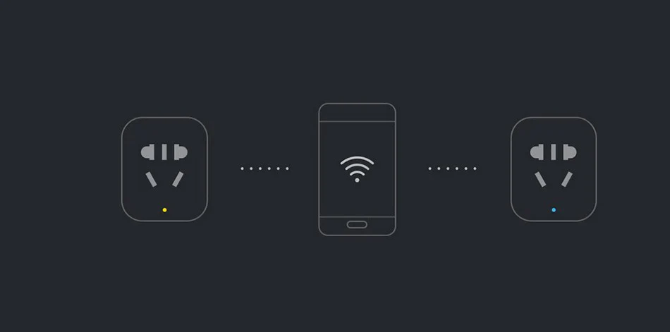 Xiao mi jia оригинальная розетка для умного дома WiFi телефон беспроводной пульт дистанционного управления смарт-разъем для умного mi Home приложение RC управление Прямая поставка