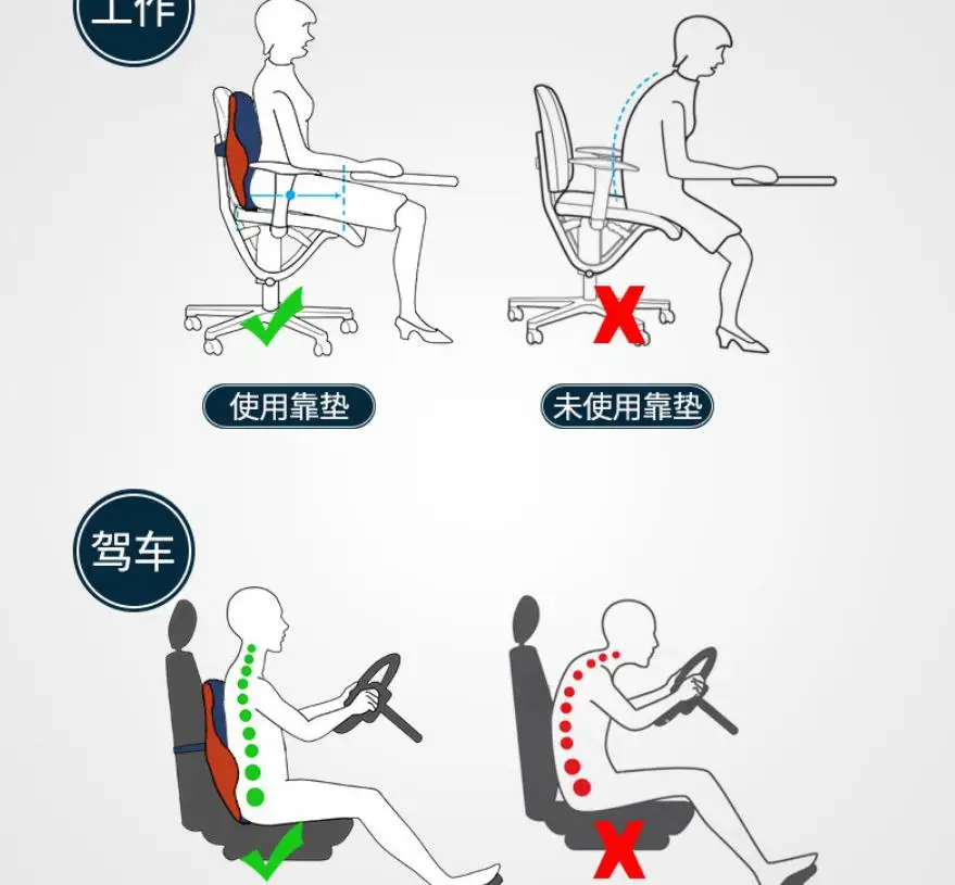 1 шт., подушка на спинку офисного стула, поддержка автомобильного сиденья, поясничная подушка, Автомобильная подушка для поясницы, для нижней осанки, правильный ортопедический дизайн