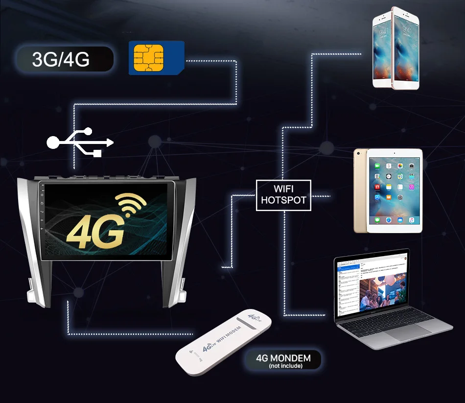 Cheap Eunavi android 9.0 car dvd gps multimedia player For Toyota Camry50 2012 car dvd navigation radio video audio player 4G+32G PX6 8