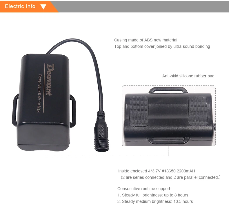 Excellent Deemount Cycling Font Lamp 8-22.5 Hours 400Lm Bicycle Headlight LED Lamp Front Lighting Flash Lantern Torch 18650 Battery Kit 13 Excellent Deemount Cycling Font Lamp 8-22.5 Hours 400Lm Bicycle Headlight LED Lamp Front Lighting Flash Lantern Torch 18650 Battery Kit 13