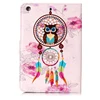Tablet Accessories