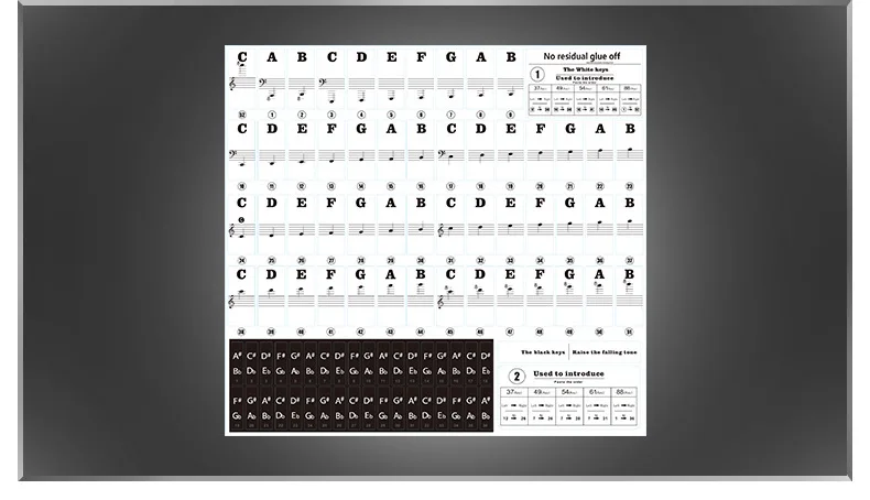 Прозрачная, в форме рояля клавиатура Стикеры 49/54/61/88 ключ электронная клавиатура фортепианная наклейка клавиши пианино предотвратить Примечание Стикеры для белые клавиши