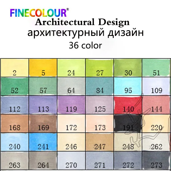 Finecolour профессиональный Перманентный маркер для рисования на спиртовой основе с кляксами для Manga маркер для рисования 24/36/48/60/72 маркер для рисования набор - Цвет: picture colors